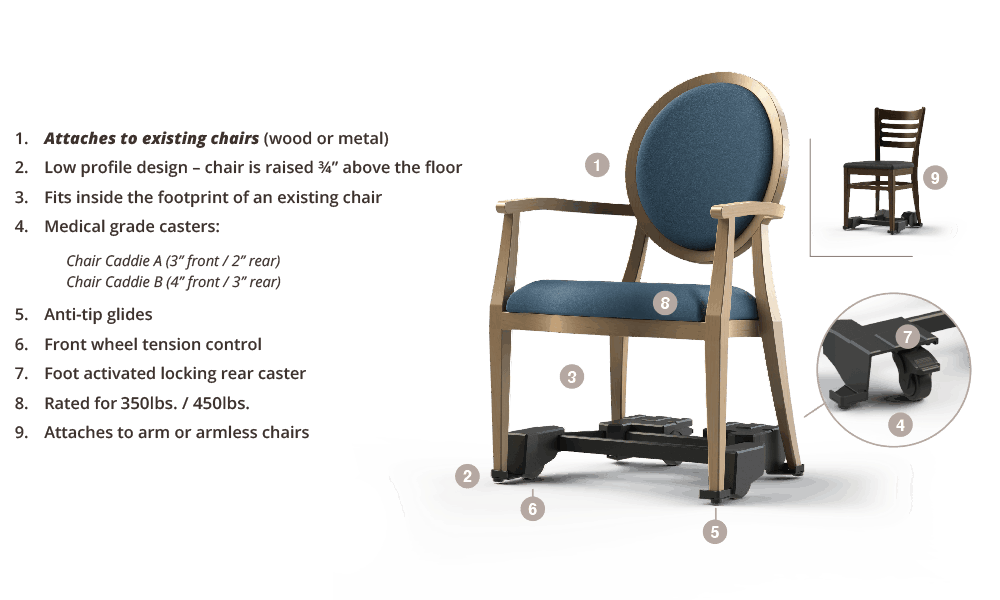 Chair Caddie Features