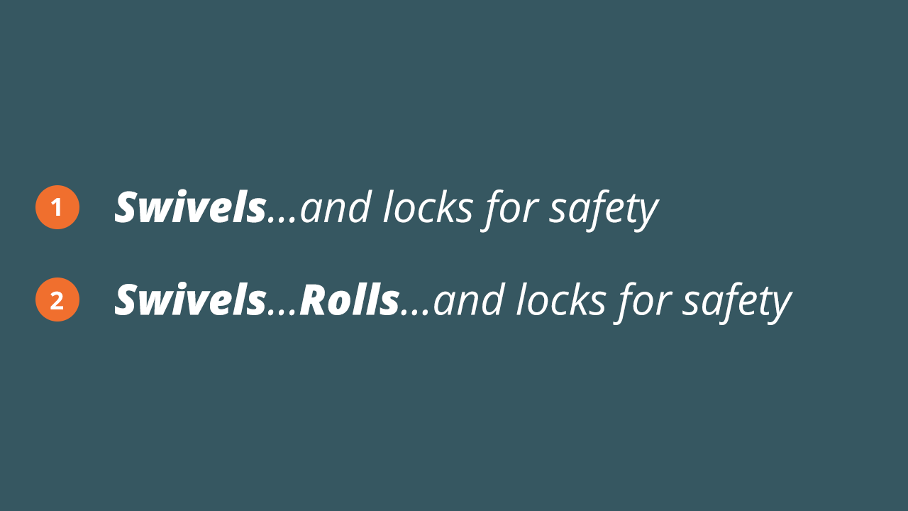 Swivels...Rolls...and locks for safety