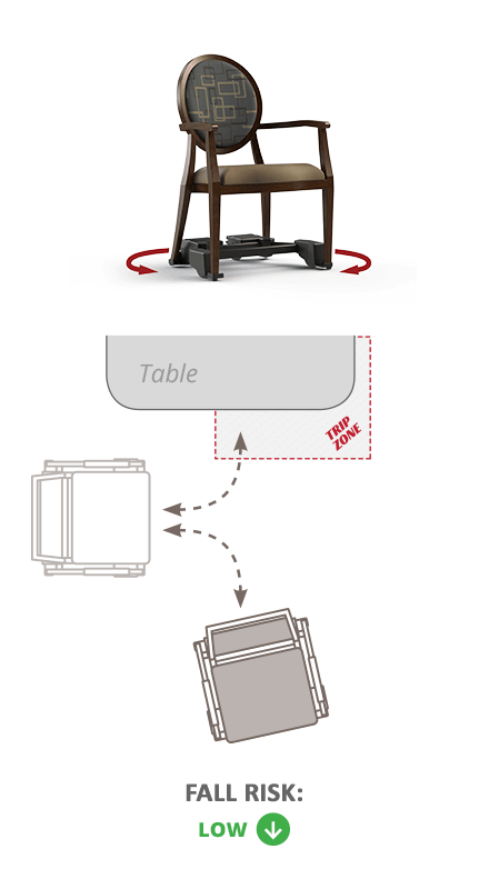 Table Interference - Chair Caddie