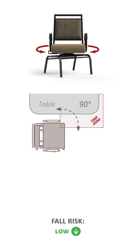 Table Interference - Swivel-Lock Chairs