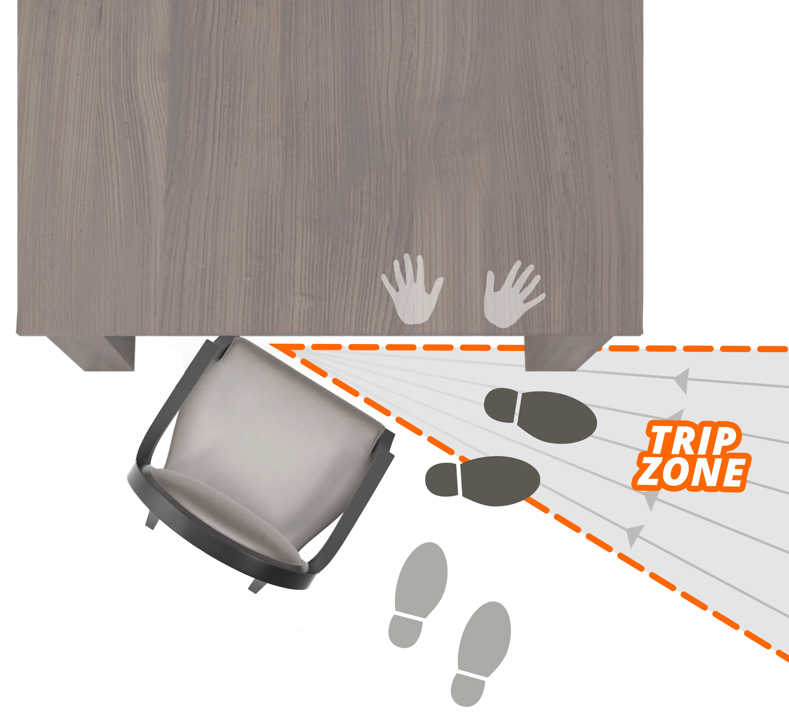 The Trip Zone...