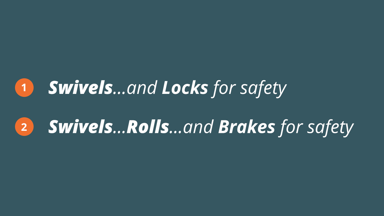 Swivels...Rolls...and Brakes for safety