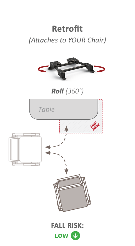 Table Interference - Chair Caddie (Retrofit)