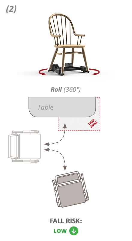 Table Interference - Chair Caddie