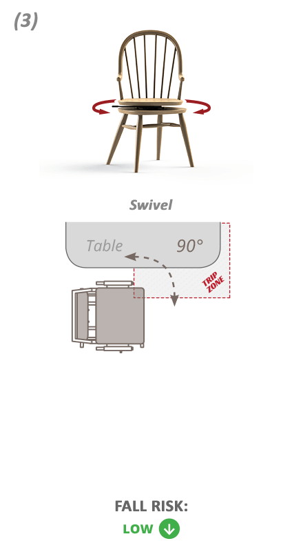 Table Interference - Swivel-Lock Chairs