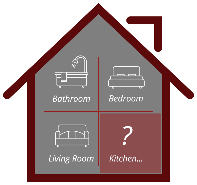 What's Missing in Home Health / Home Care